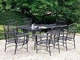 International Caravan 7 Piece Tropico Iron Patio Furniture Set 3494 31XQbhlk5OL. SL160 International Caravan 7 Piece Tropico Iron Patio Furniture Set 3494