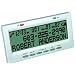 ClassCo Inc. ML300 Jumbo Caller ID Display