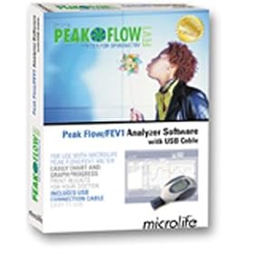 Peak Flow/FEV1 Analyzer Software with USB Cable