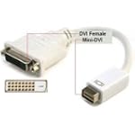 Mini-DVI to DVI Adapter