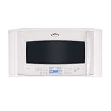 2.0 CF SpeedCook Microwave GH7208XRQ