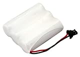 Hi-Capacity NiCad Cordless Phone Battery for AT&T, Panasonic, Uniden (P-P501)