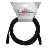 3' XLR Microphone Cable Knowing God: Walking through the Book of Books