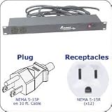 GEIST BR120-10 Power Strip 15a RM 5-15 Plug to 12x5-15R ... thumbnail