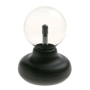Mini Plasma by 
