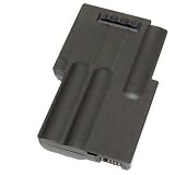 Zoom Produkt-Bild: IBM ThinkPad T30 2.0GHz 512 MB 40 GB XP DVD-ROM WLAN