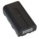 Sony Camera Battery