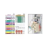 Case & Cable Labels (3 Sheets)