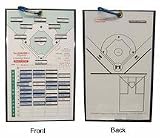 Frame-less Coacher™ Magnetic Board (Softball)