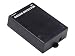 RADAR INTRUSION DETECTOR
