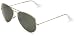 Amazon price tracker, Amazon price history charts, Ray-Ban RB3025 Aviator Large Metal Sunglasses 62 mm, Non-Polarized, Arista Gold/Crystal Green Lens