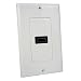 WALLPLATE, 1-PORT HDMI