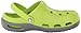 Crocs Kids' Duet Plus Clog