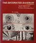 The Decorated Diagram: Harvard Architecture and the Failure of the Bauhaus Legacy