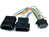 Produkt-Bild: Radioadapter PIONEER DEH DEH-P AVH-P 16pol schwarz Nr12