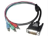 Cables to Go - Component video cable - M1-A (M) - RCA (M) - 25 ft