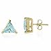 18K Gold over Sterling Silver Blue Topaz 9mm title=