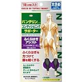 商品の詳細