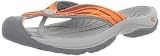 Keen Womens Waimea H2 Sandal