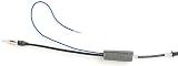 Metra Antennaworks 40-EU55 - Antenna adapter