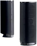 SAT SPKRS FOR HARHKTS18
