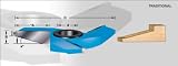 Amana 984 TRADITIONAL PANEL RAISE CUTTER