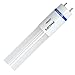 Philips Lighting Co