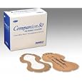 Iomed Iontophoresis Electrodes - Companion 80