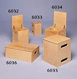 Work Hardening, Lift Box (NIOSH Standard)