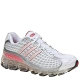 adidas Womens MegaBounce +