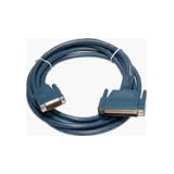 Cisco Aerial extender - 1.5 m