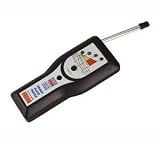 Brake Fluid Tester