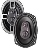 6X93WAY 50WRMS FORMULA SERIES