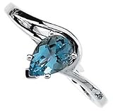 Genuine Aquamarine Ring