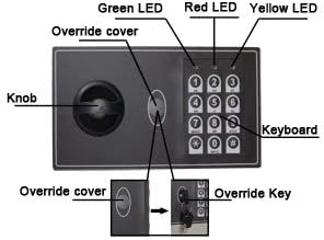 0.8 Keyless Recessed Wall Flat Safe Home Security Digital Lock Box Gun Cash LED