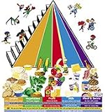 Food Guide Pyramid - Pre-Cut Flannelboard Figures