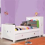 Powell LittleMissMatched SKETCHoRAMA Twin Size Panel Footboard Only