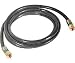 ZENITH ZDS-5202 Quad Shield RG6 Video Cable with Connectors - 6 Feet