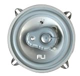 Review Midbass Distribution FLI-5 / FLI - Integrator 5