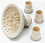 Helen of Troy Euro Style Finger Diffuser