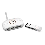 D-Link Certified Wireless USB Hub Kit with Host adapter (DUB-1210) and Wireless USB 4-Port Hub (DUB-2240)