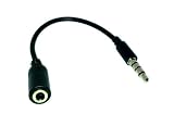 Headphones Adapter
