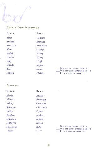Cover image : The Baby Naming Journal