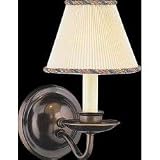 2201-17 Nulco Lighting