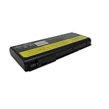 Lenmar LBIG40 Battery for Ibm Thinkpad G40