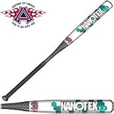 NIW 2012 Anderson Nanotek 22 oz.