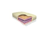 Contour Coil Premier 8000 - Jr. Twin, Natural