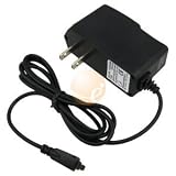 Travel Home Charger for Palm PalmOne Tungsten T5 E2 TX