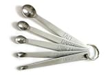 Mini Measuring Spoons (Set of 5)