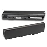 Laptop/Notebook Battery for Gateway 102306 106125 1534119 6500944 6500974 ACEB0185010000005 W32044L b0185010000001 gt-m210 gt-m250 squ-415 w32066ld w43044l